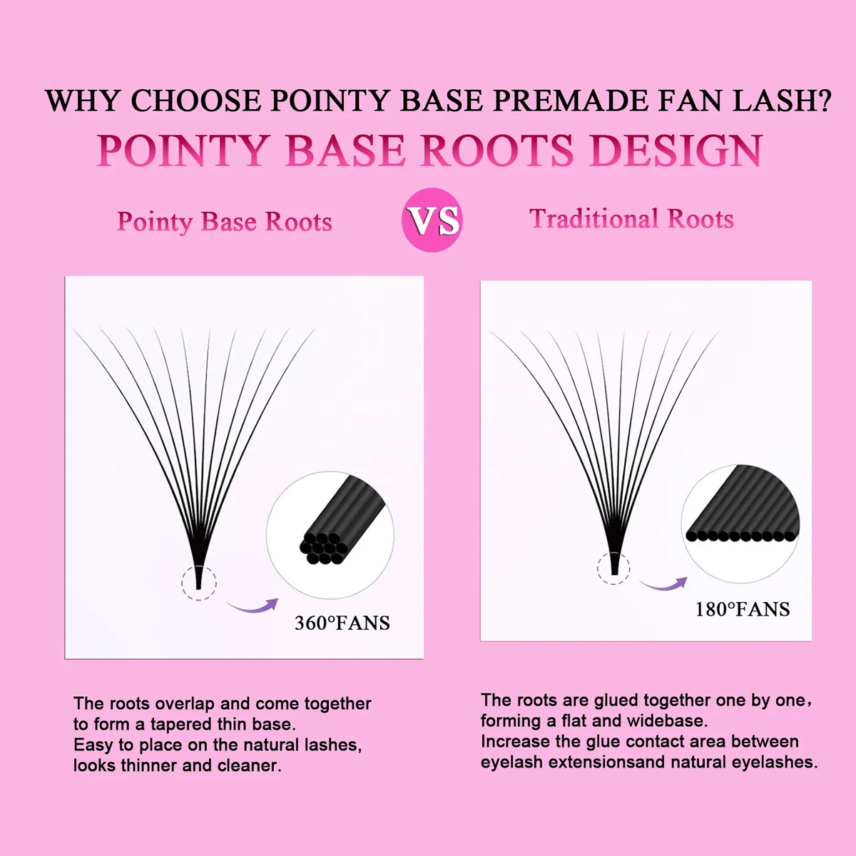 Lashprofessor 3D-40D Cluster L - Eyelash Extension Medium review and price