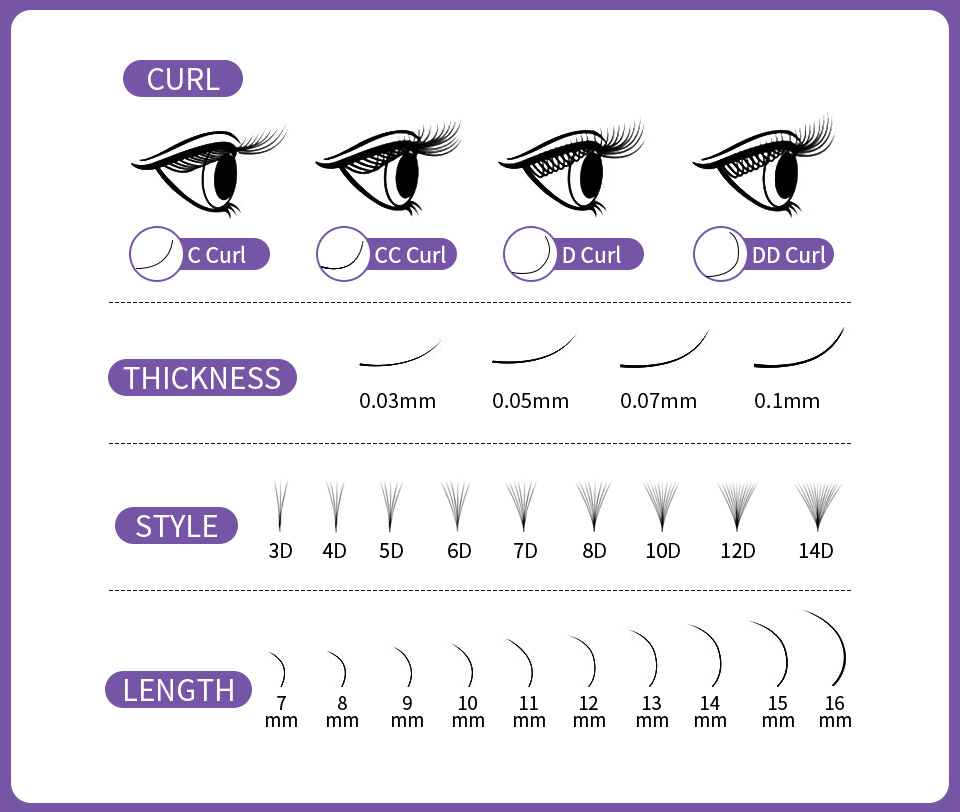 AGUUD 3D to 16D  Thin Pointy B - Eyelash Extension Medium review and price