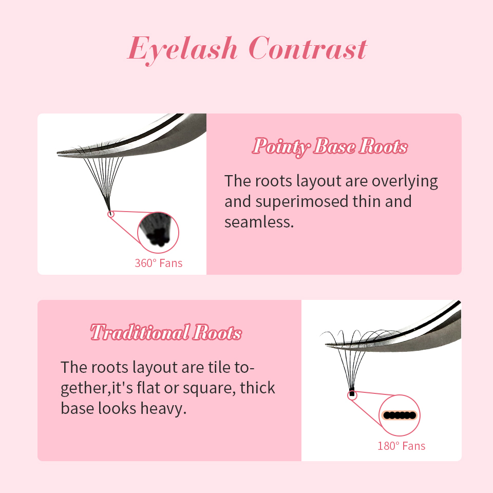 RUJADE Thin Pointy Base Premad - Lash Fan Volume review and price