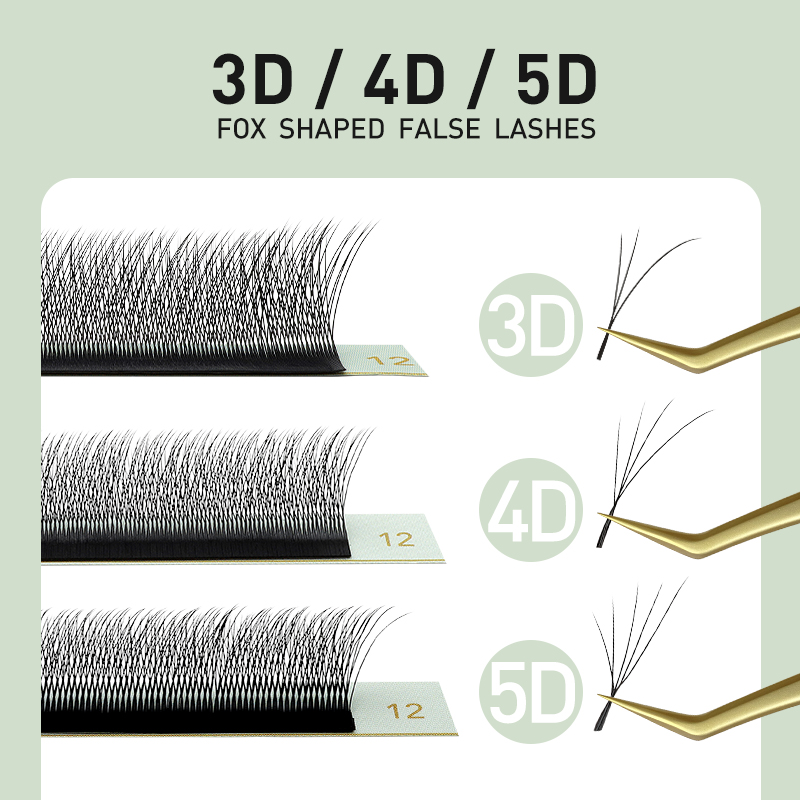 SAKURAHANA Fox 3D 4D 5D Shaped - Eyelash Extension Volume Cat Eye review and price