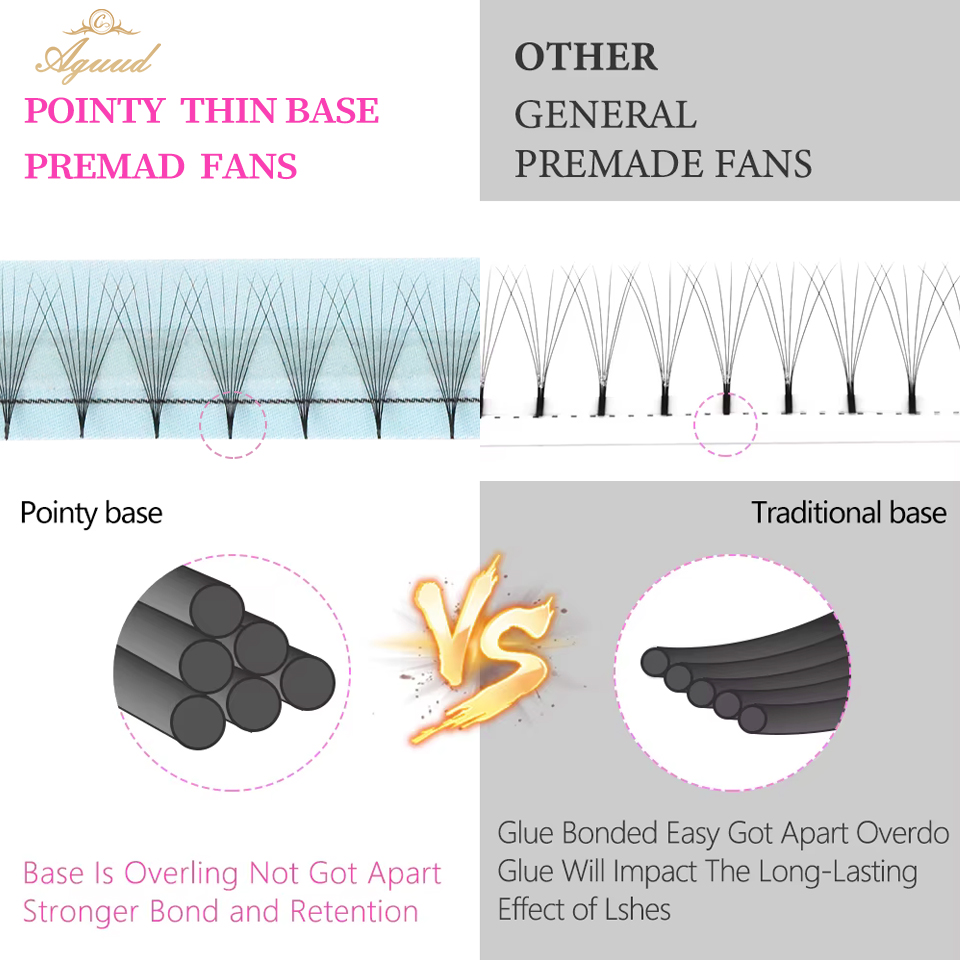 AGUUD 30d 40d Premade Fans Eye - Eyelash Extension Medium review and price