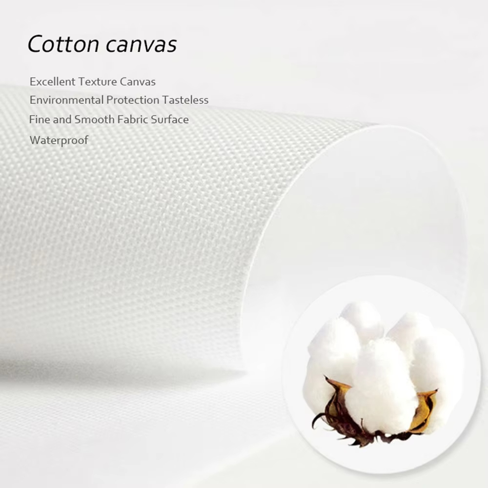 1pc frameless Canvas Painting  - Eyelash Extension Quotes review and price