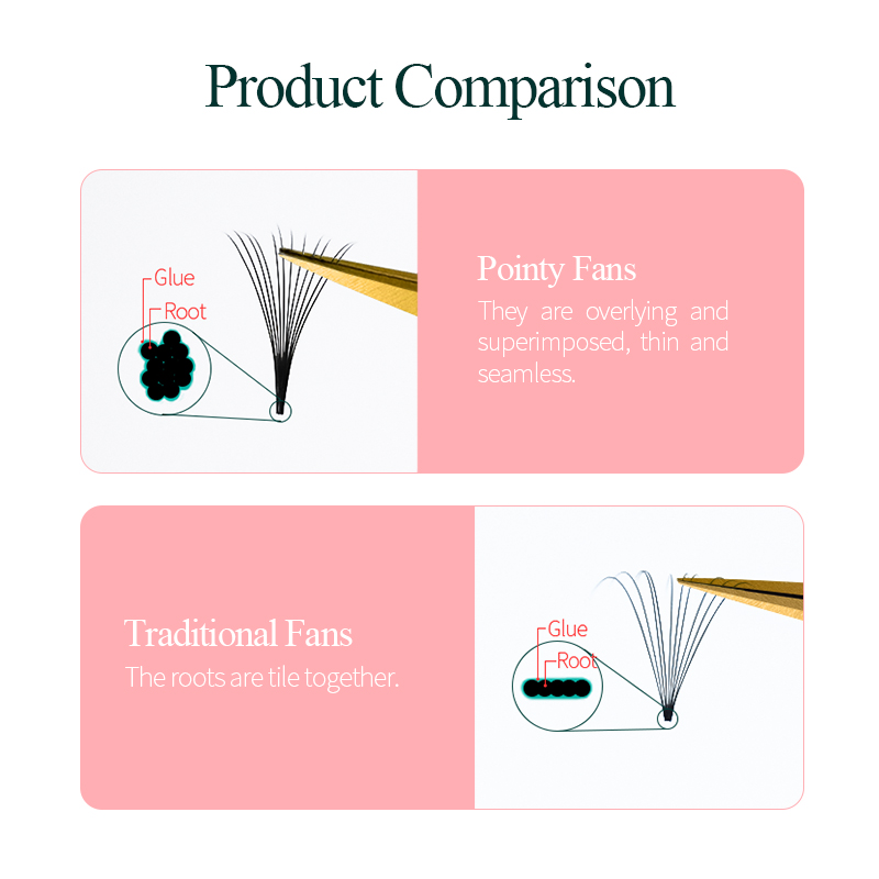 Song lashes Promade Fans 3D-10 - Eyelash Extension Korea review and price